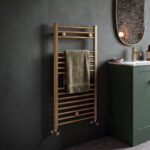 Tyne Heated Towel Rail | Direct Radiators | Heated Towel Rails UK