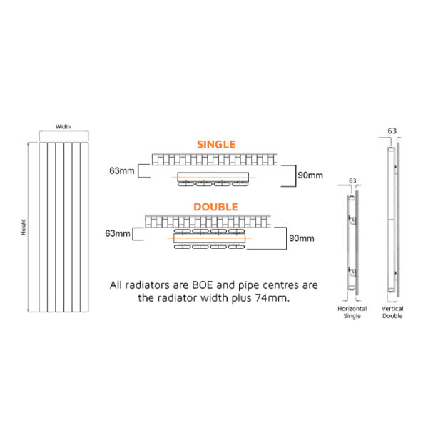 Whitby Designer Radiator | White & Anthracite | Designer Radiators | Delivery throughout the UK | Direct Radiators